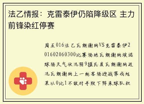 法乙情报：克雷泰伊仍陷降级区 主力前锋染红停赛
